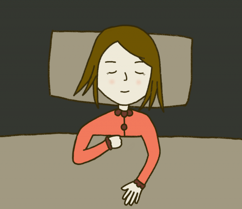 睡眠画像