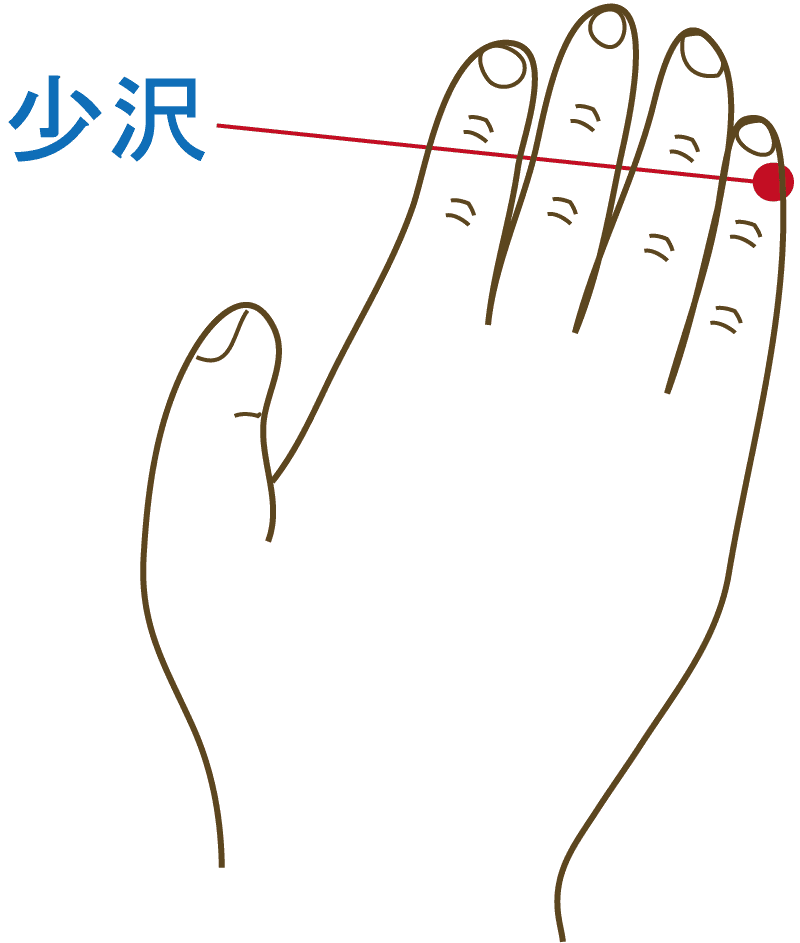 小指の爪の際の外側