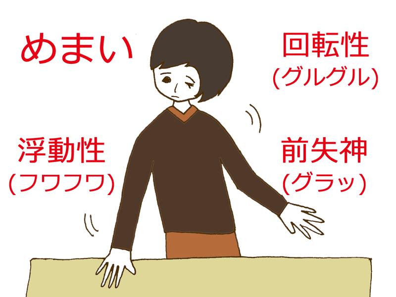 慢性化しためまいにも様々なタイプがある。