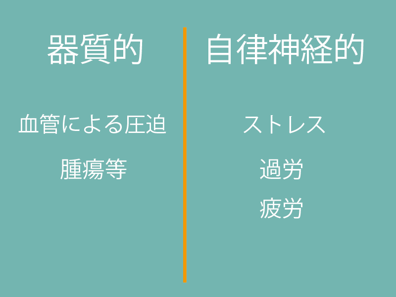 検査は必須