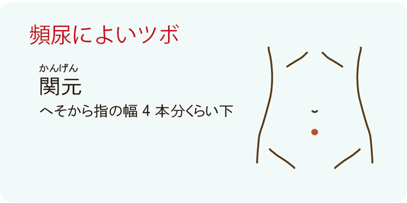 頻尿のつぼ