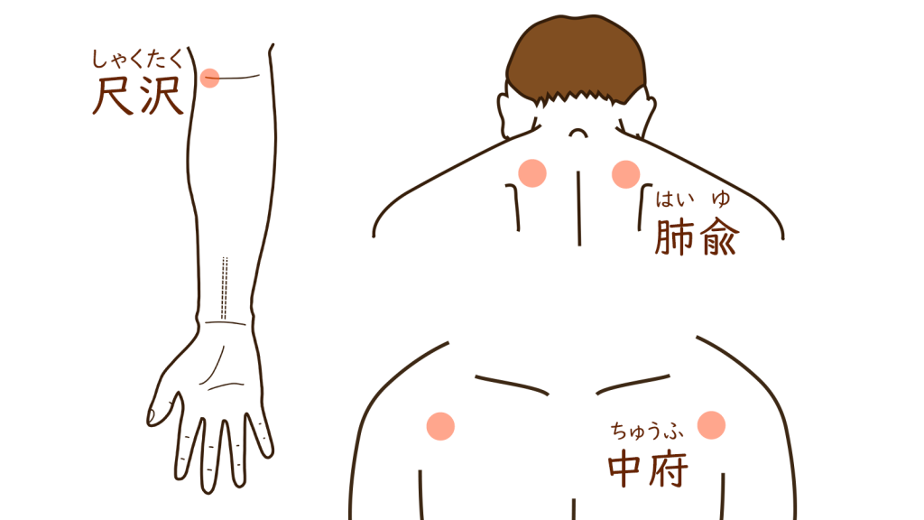 ツボにお灸や指圧で長引く咳を改善する 東京葛飾区の桐花堂